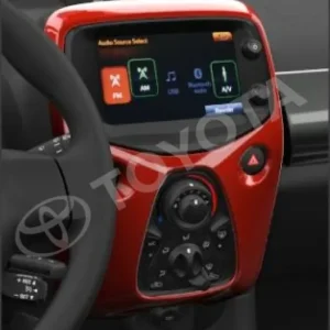 Nakładka na konsolę - 3P0 Red - Manual A/C Niska cena