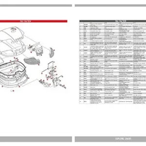 Promocja Givi - pulsacyjna chiusura biella z644r