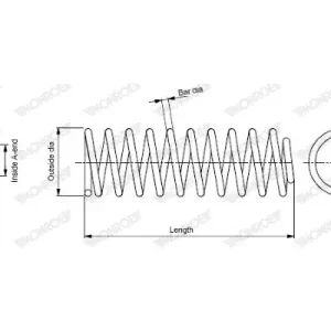 Ostatnia szansa Monroe Sprężyna zawieszenia SE2090